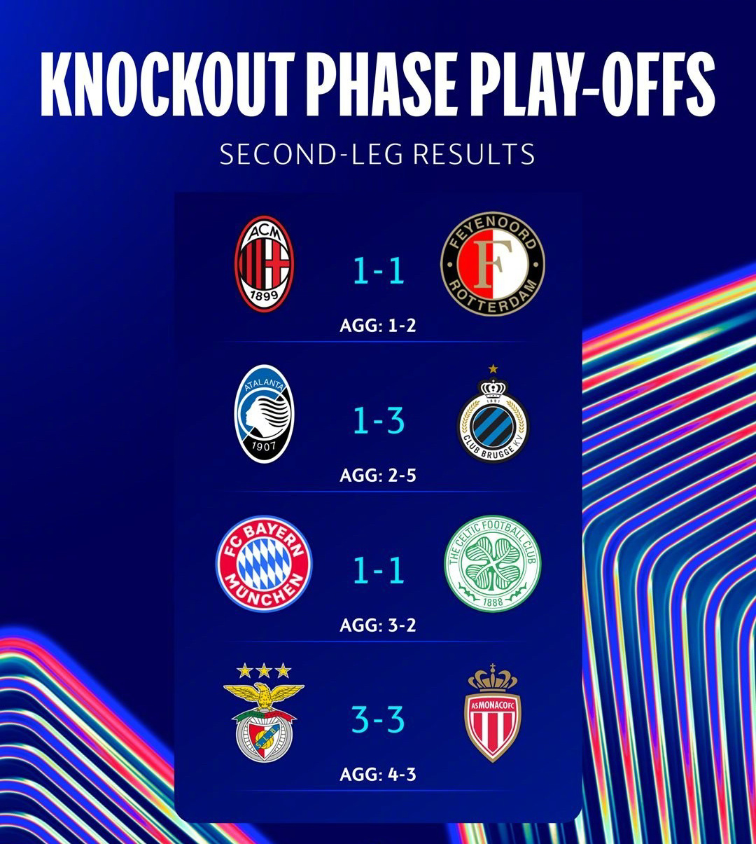 欧预赛胜者晋级淘汰赛，目标更高